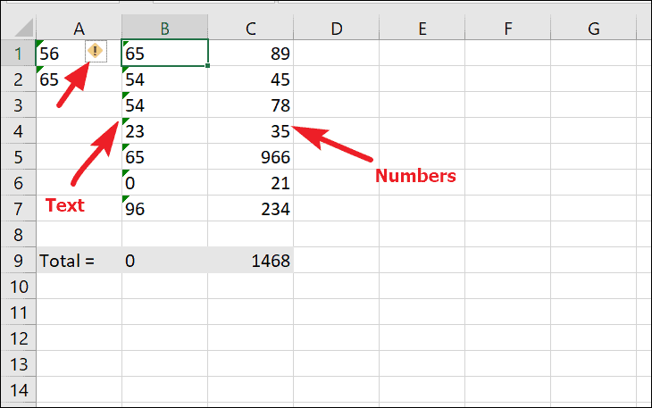 Worker annotating numbers in a spreadsheet