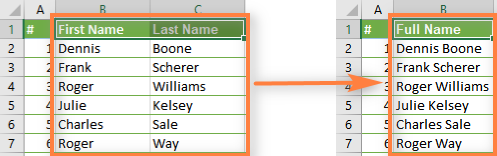 Excel worksheet after using Merge & Center