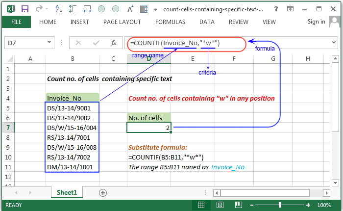 Concrete example dataset for counting text