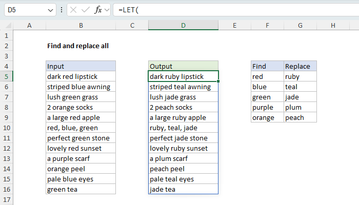 Keyboard shortcut guide for Find and Replace in Excel
