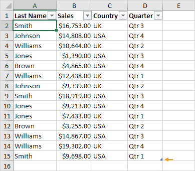 Plain data after removing table formatting