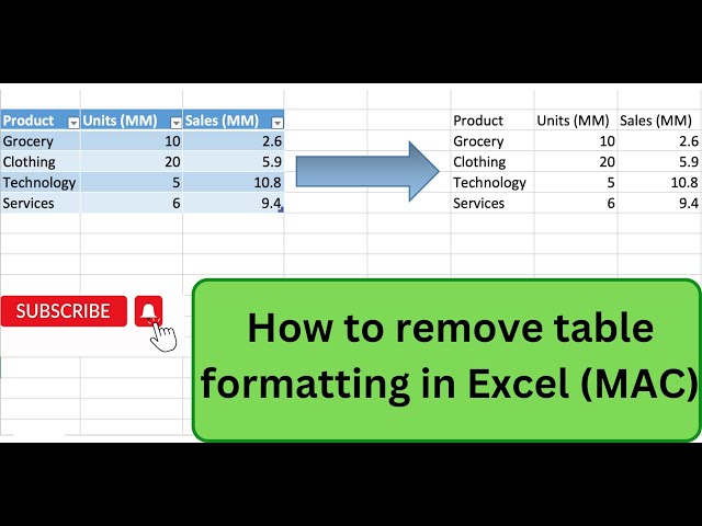 Clearing formats to remove table styling