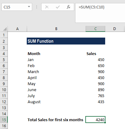 Close-up of a spreadsheet with SUM formula cell